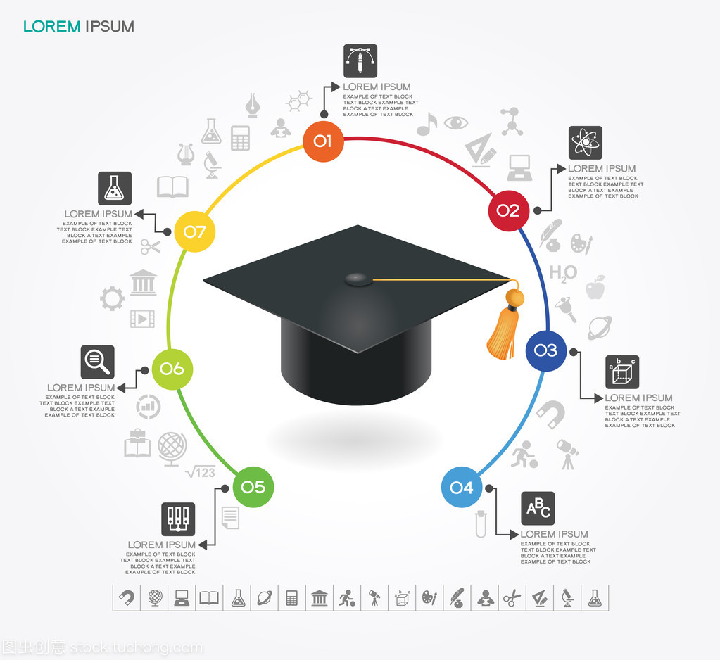 教育信息可視化 高效設(shè)計(jì)模板與關(guān)鍵要素