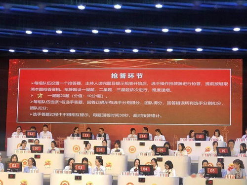 政務(wù)服務(wù)技能哪家強(qiáng)？全市選手乘風(fēng)破浪展風(fēng)采，信息技術(shù)咨詢(xún)服務(wù)成新亮點(diǎn)